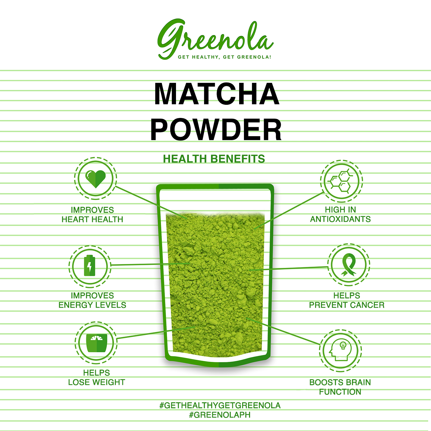 Greenola Organic Matcha Powder (Raw, Pure) 100g Greenola